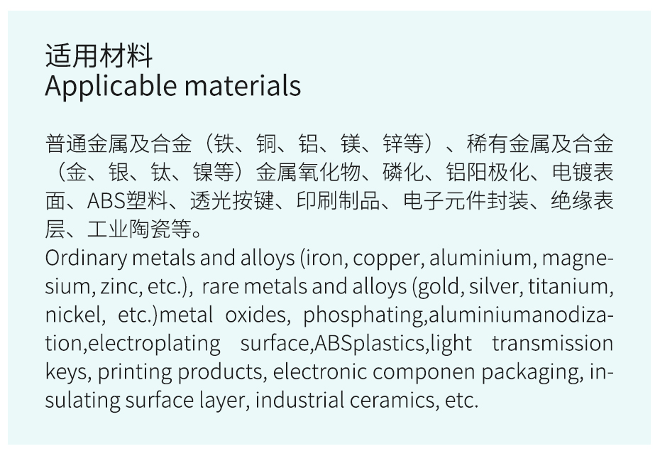 适用材料